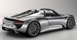 Porsche 918 Spyder 2015_0