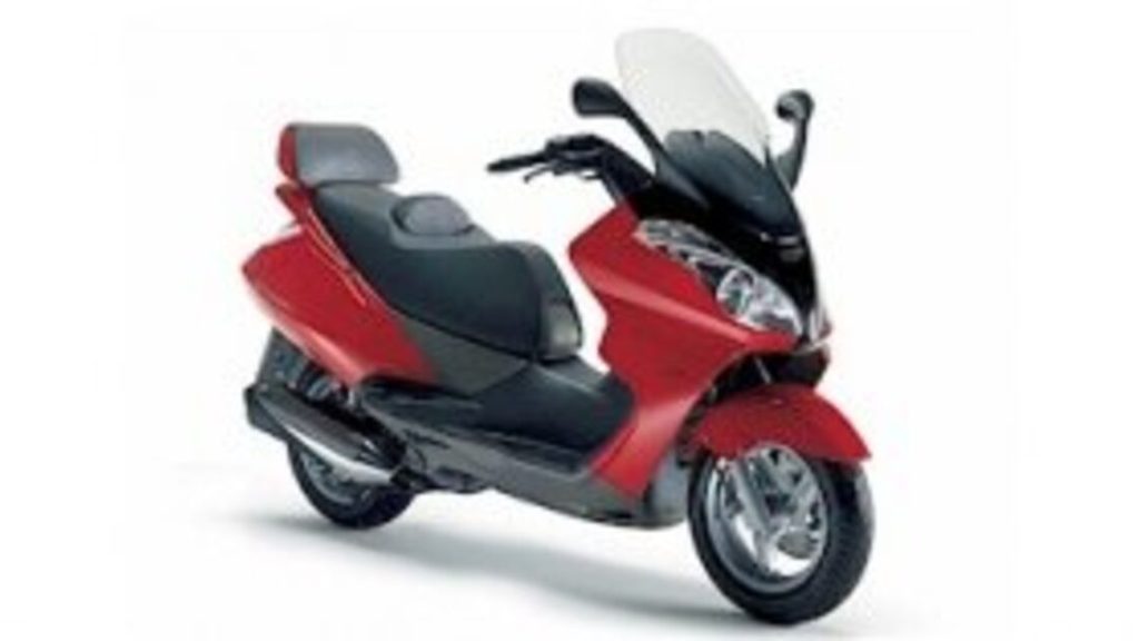 2004 Aprilia Atlantic 200 - 2004 ابريليا اتلانتك 200