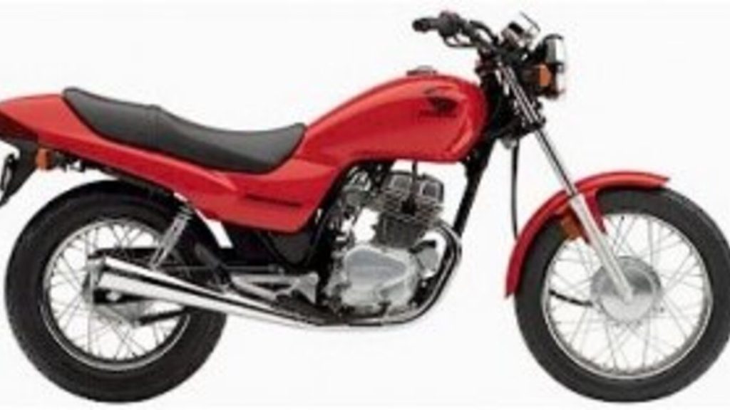 2007 Honda Nighthawk 250 - 2007 هوندا نايت هوك 250