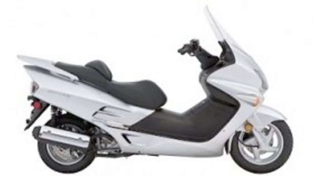 2007 Honda Reflex ABS - 2007 هوندا ريفليكس ABS