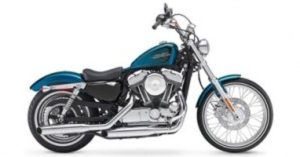 2015 HarleyDavidson Sportster SeventyTwo 