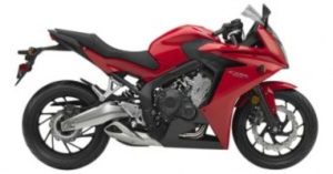 2015 Honda CBR 650F 