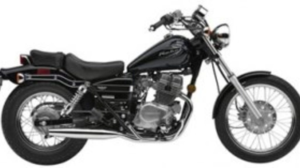 2015 Honda Rebel - 2015 هوندا ريبل