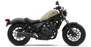 2019 Honda Rebel 500