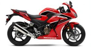 2020 Honda CBR300R