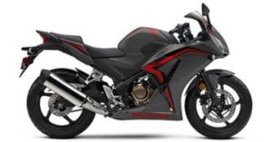 2021 Honda CBR300R