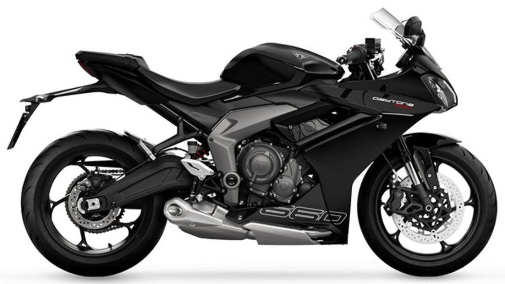 2026 Triumph Daytona 660 